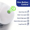 Electric Pet Massager â€“ 4 Rotating Heads for Cats & Dogs to Relax Muscles & Improve Circulation